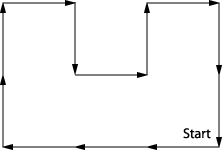 Introduction to Chain Codes - The Mind Project